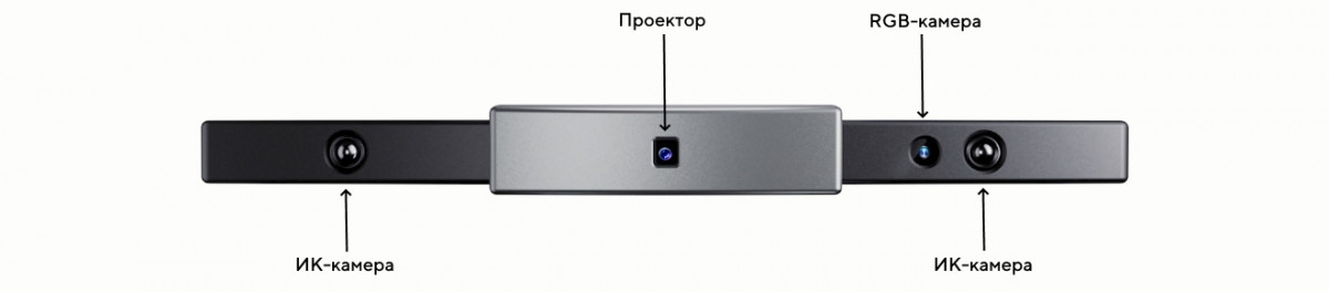 Neopoint Max_cameras
