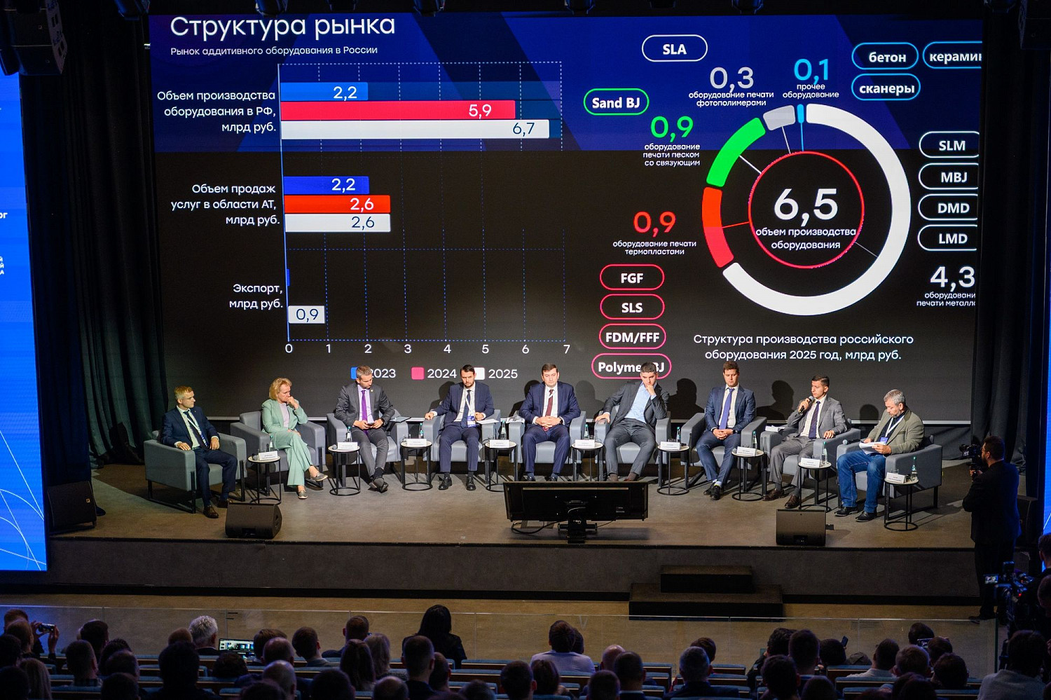 АТЛаС Форум и ИННОПРОМ. Беларусь успешно завершены!